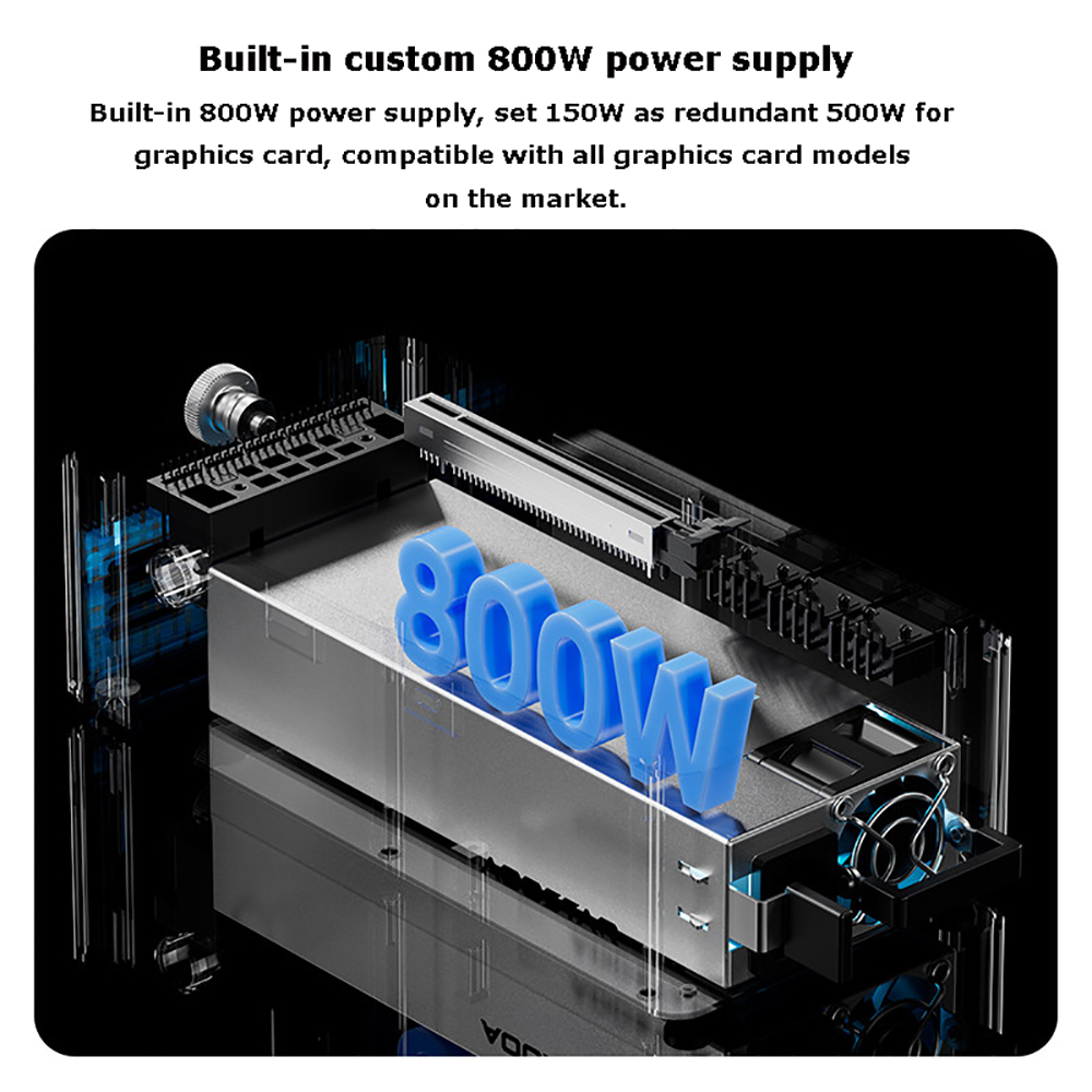 AG02/AG01 EGPU Dock with OCuLi - Oculink Egpu Mini Pc ulasan dan harga