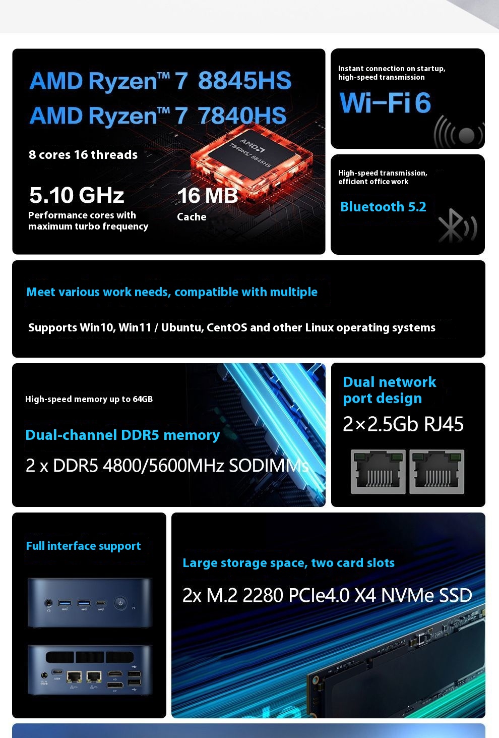 SZBOX S78/S88 Ryzen 7 7840HS/8 - Amd Ryzen 7 7840Hs Mini Pc ulasan dan harga