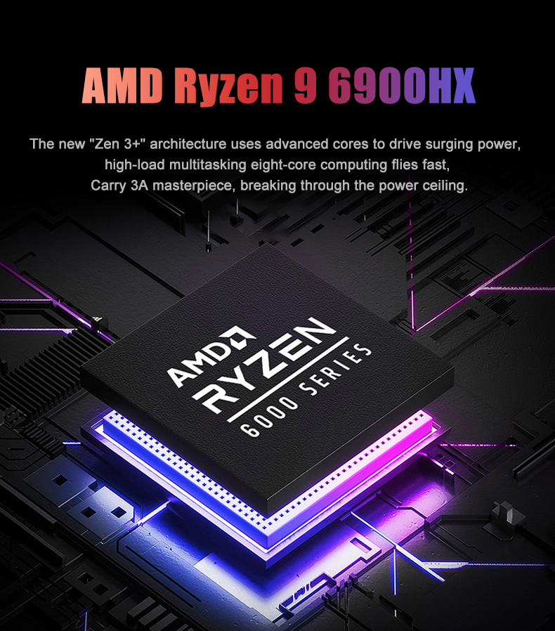 AMD Mini PC Gamer Ryzen 9 6900 - Amd Ryzen 9 7940Hs 64Gb Mini Pc ulasan dan harga